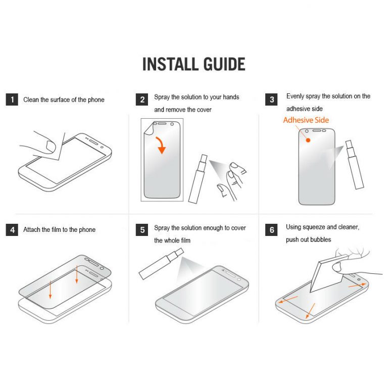 Smart protection Film installation instructions -2